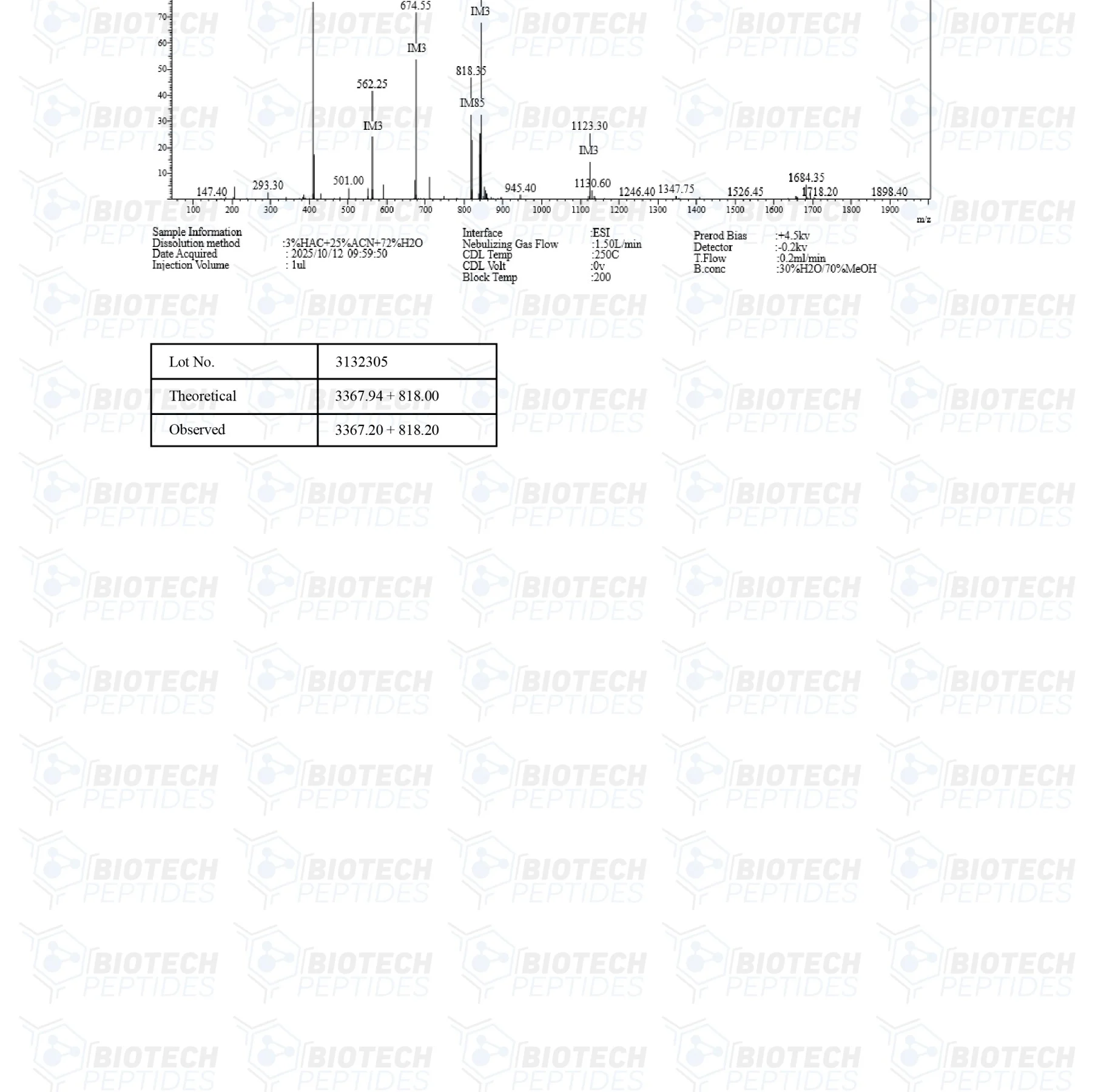 CJC-1295 & GHRP-2 Blend (10mg) 4 1111