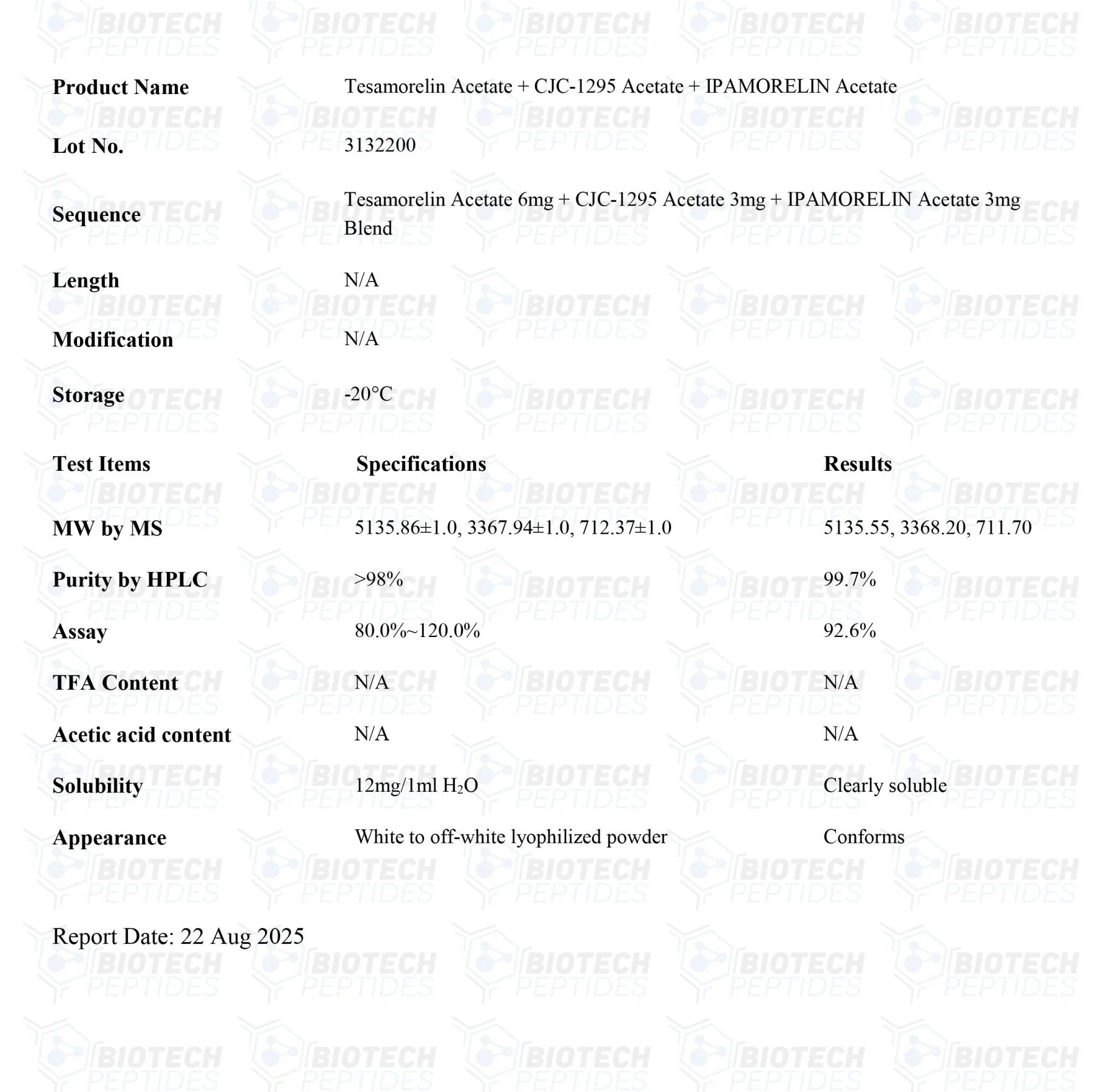 Tesamorelin & CJC-1295 (Mod GRF 1-29) & Ipamorelin Blend (12mg) 2 12 1