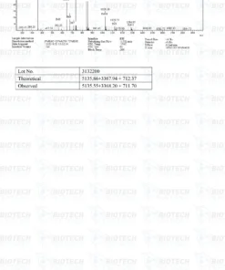 Tesamorelin & CJC-1295 (Mod GRF 1-29) & Ipamorelin Blend (12mg) 7 1222