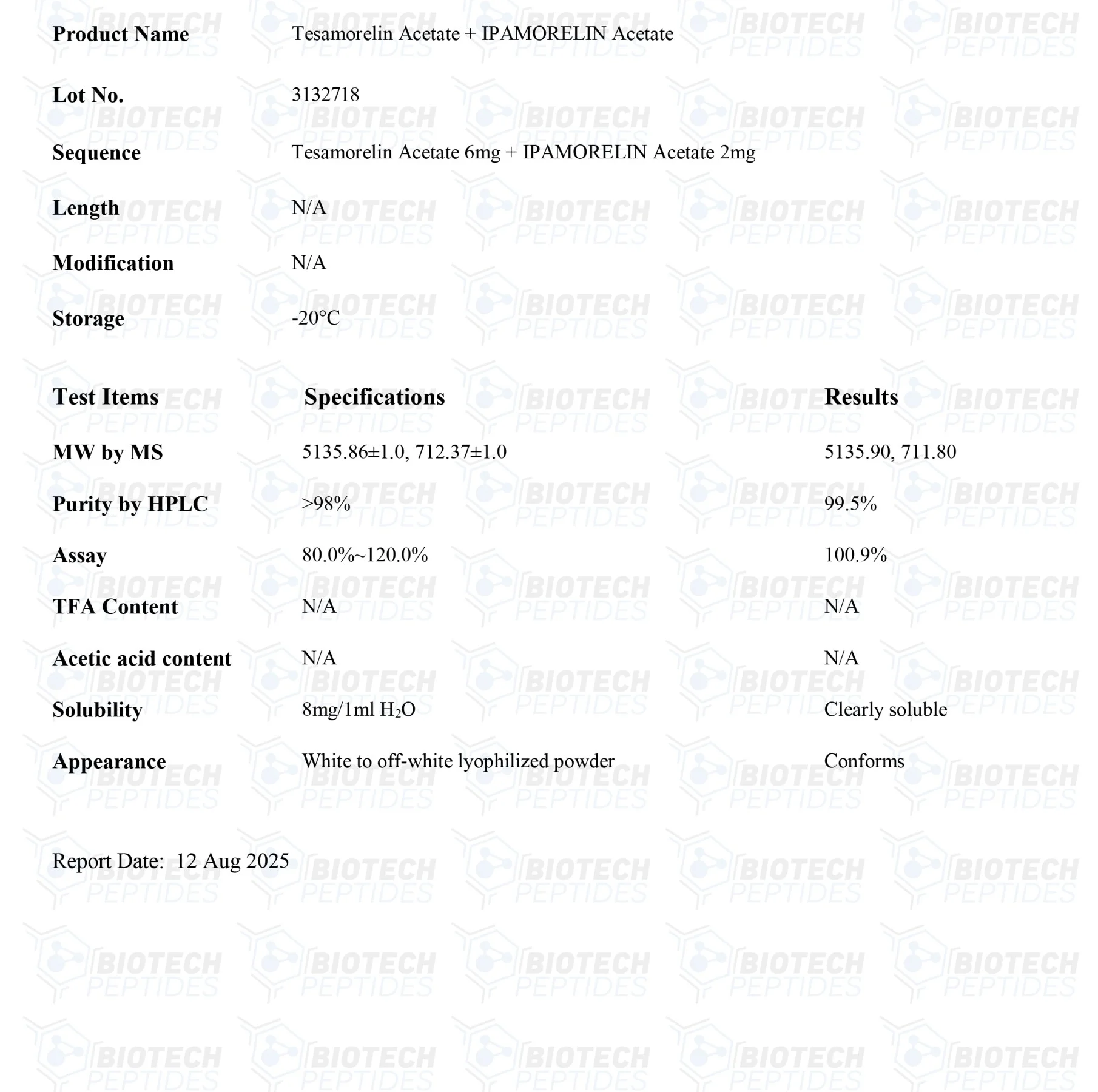 Tesamorelin & Ipamorelin Blend (8mg) 2 13 1 1