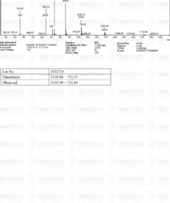 Tesamorelin & Ipamorelin Blend (8mg) 7 1333