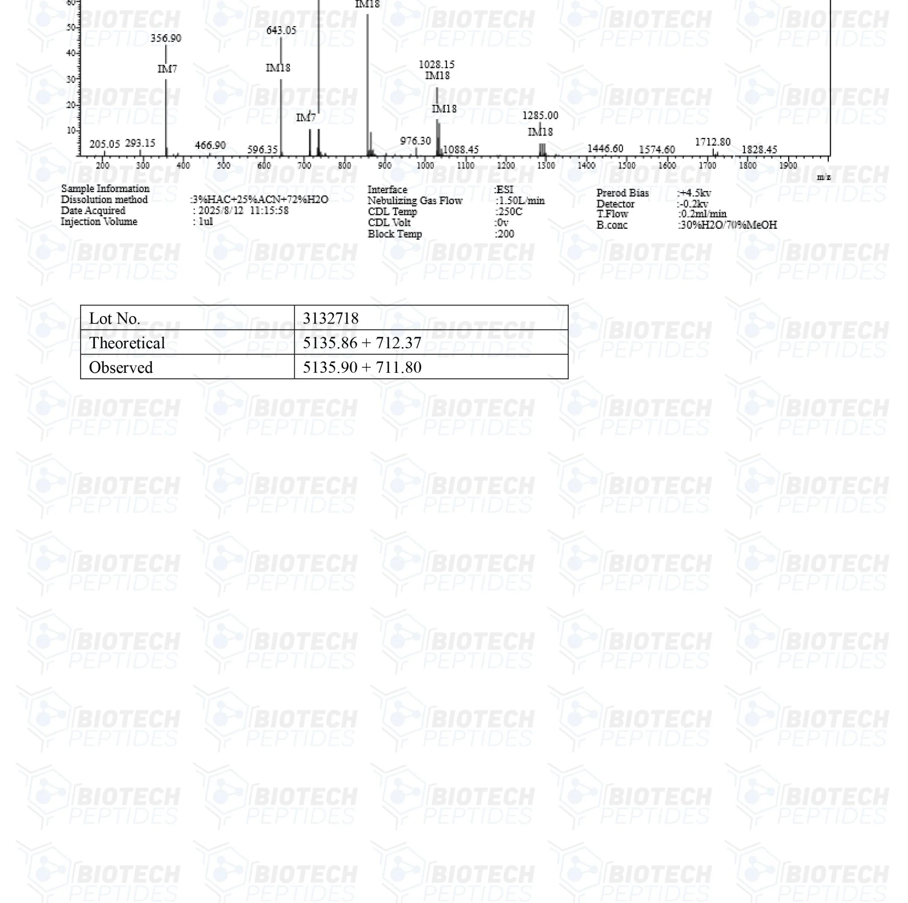 Tesamorelin & Ipamorelin Blend (8mg) 4 1333