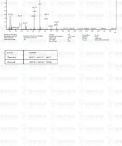 BPC-157 & TB-500 & GHK-Cu Blend (70mg) 7 1444