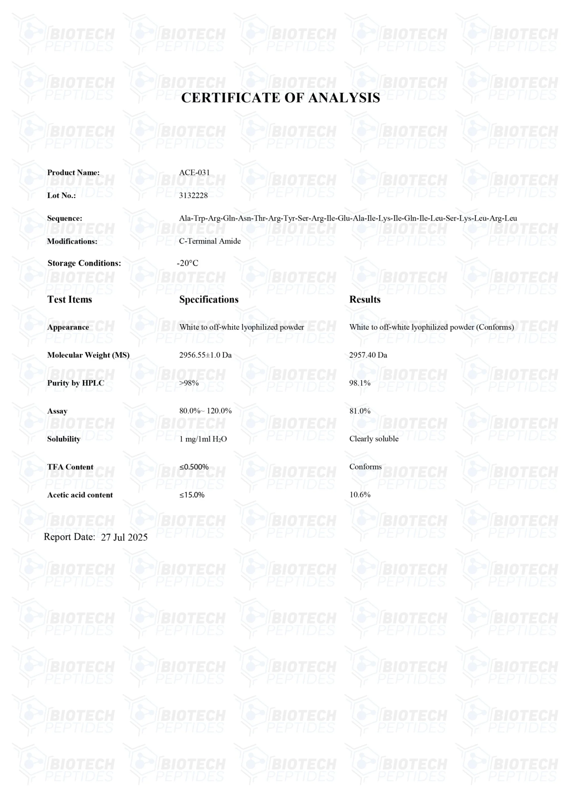 ACE-031 (1mg) 2 16 1 1