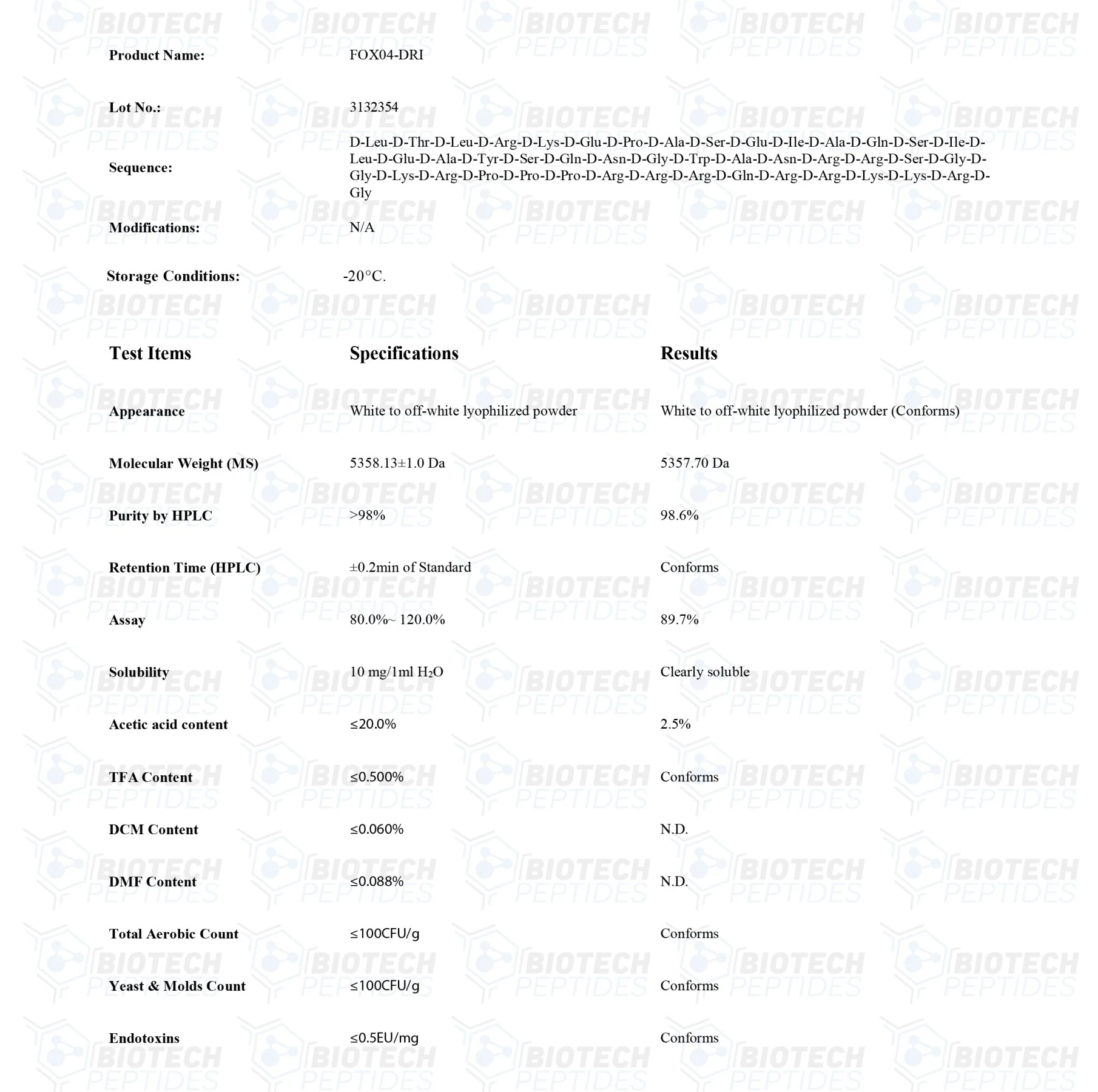 FOXO4-DRI (Proxofim) (10mg) 4 270