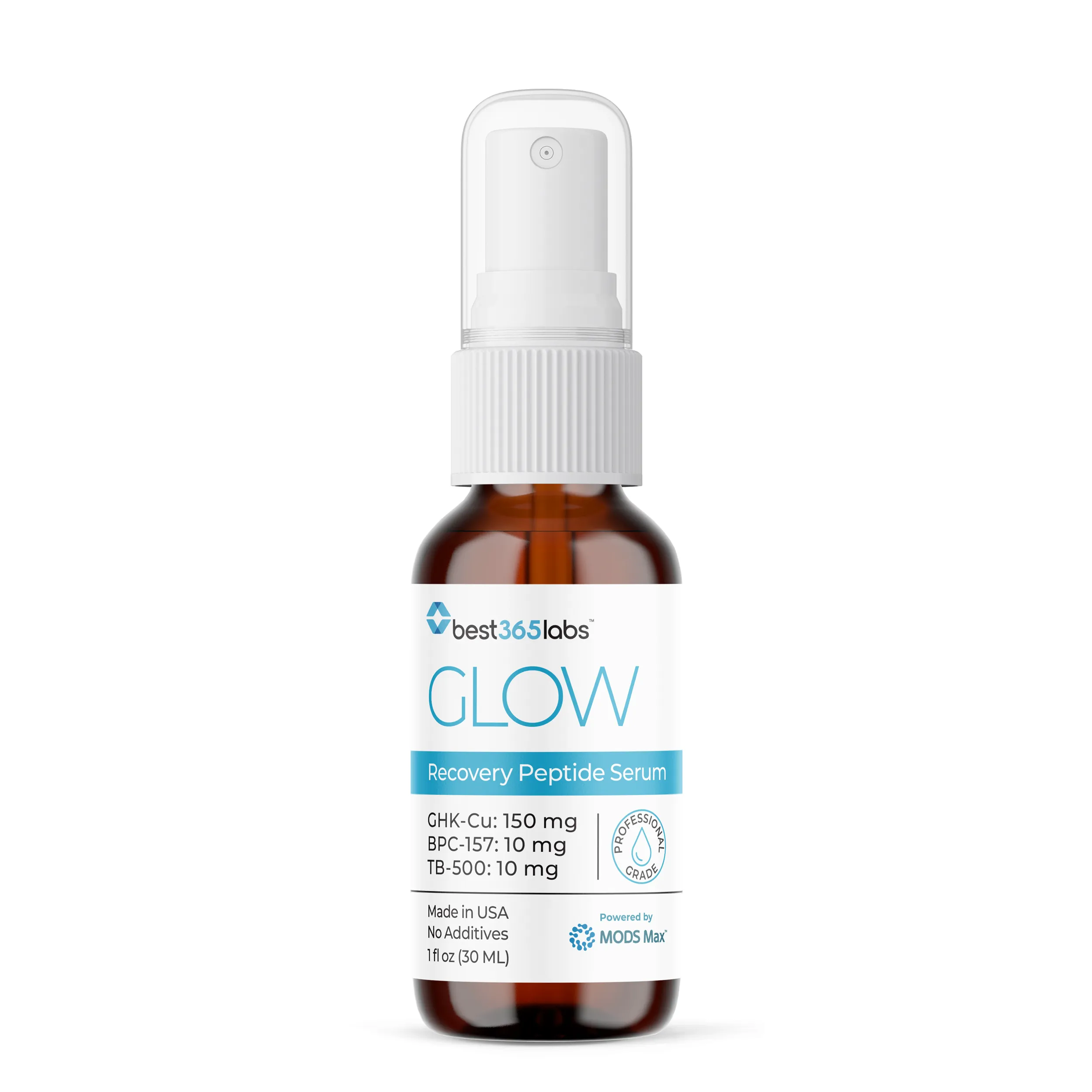 GLOW Recovery Topical Peptide Serum – Made in USA 3 29 1