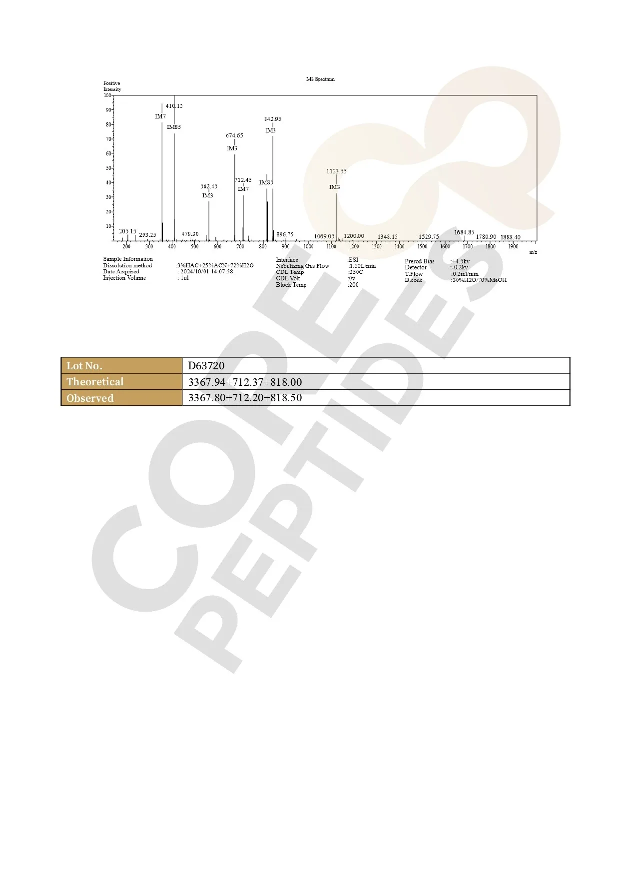 CJC-1295 (Mod GRF 1-29) & Ipamorelin & GHRP-2 Blend (9mg) 4 3 1 2