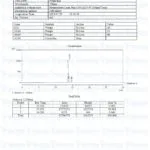 Melanotan 1 (10mg) 3 38 8