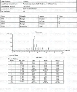 GHRP-6 (10mg) 6 39 9 1