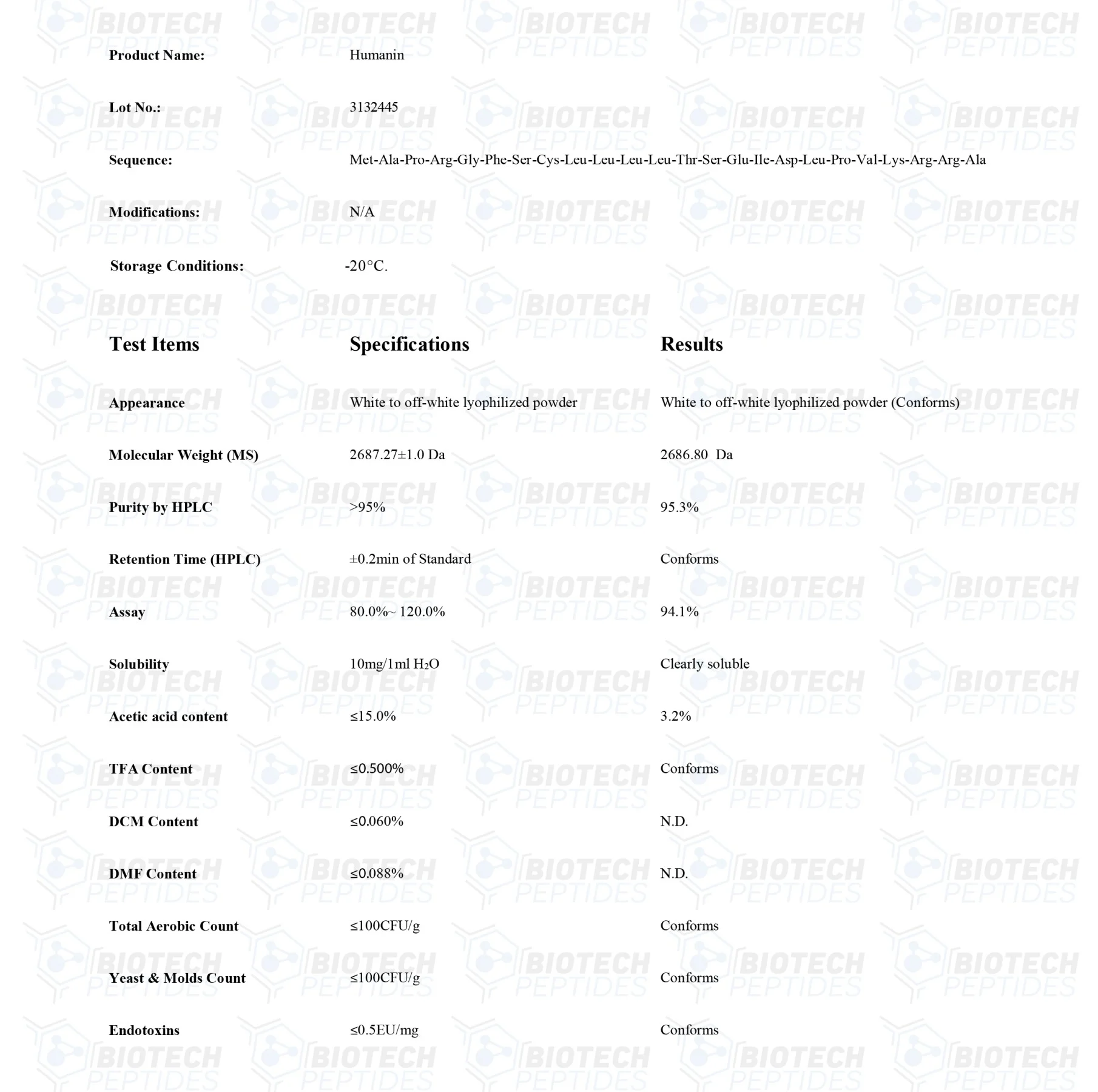 Humanin (10mg) 2 5 1 1