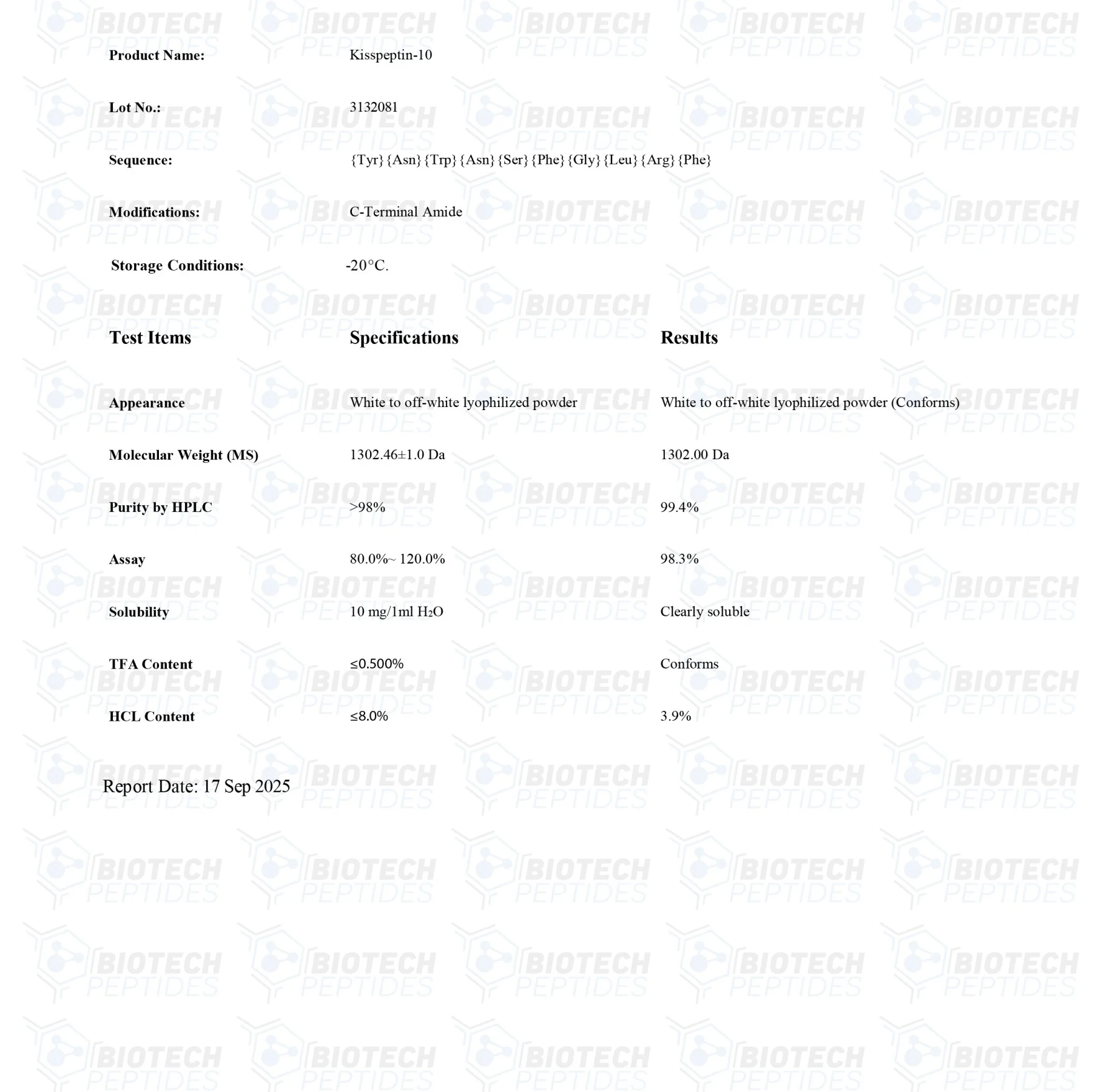 Kisspeptin-10 (10mg) 4 52 1