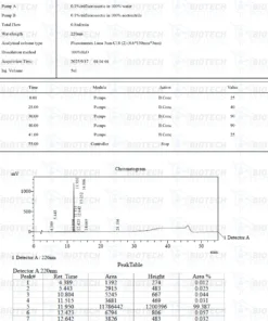 Kisspeptin-10 (10mg) 6 52 2 1