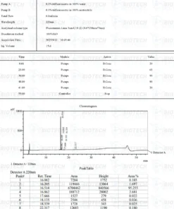 Humanin (10mg) 6 55 3