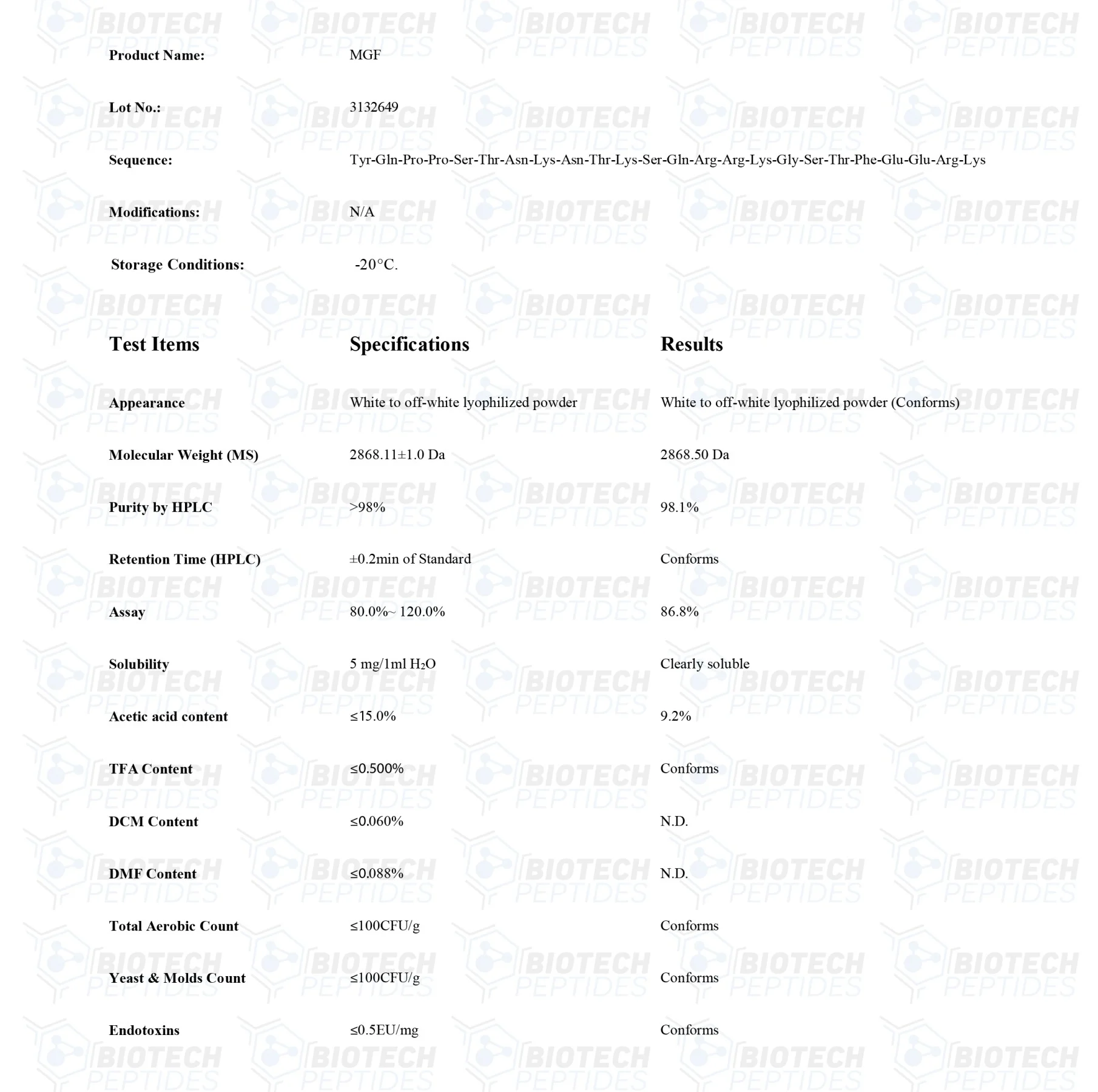 MGF (Mechano-Growth Factor) (5mg) 4 59 1