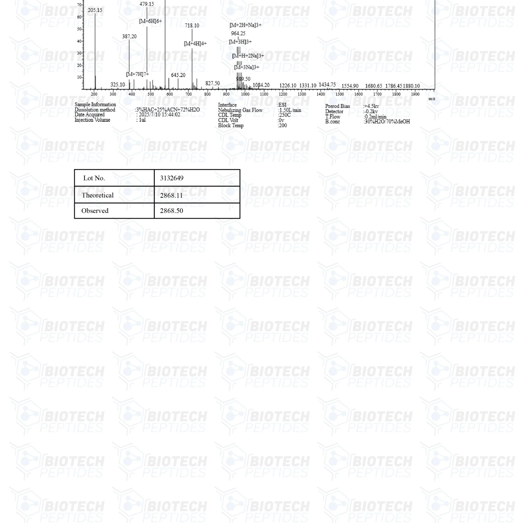MGF (Mechano-Growth Factor) (5mg) 3 59 9 1