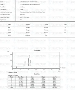 MGF (Mechano-Growth Factor) (5mg) 5 59 9