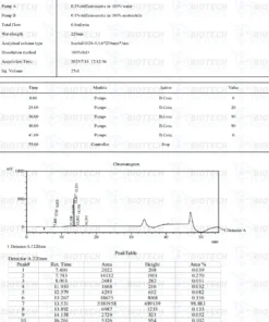 Livagen (20mg) 5 62 2 4