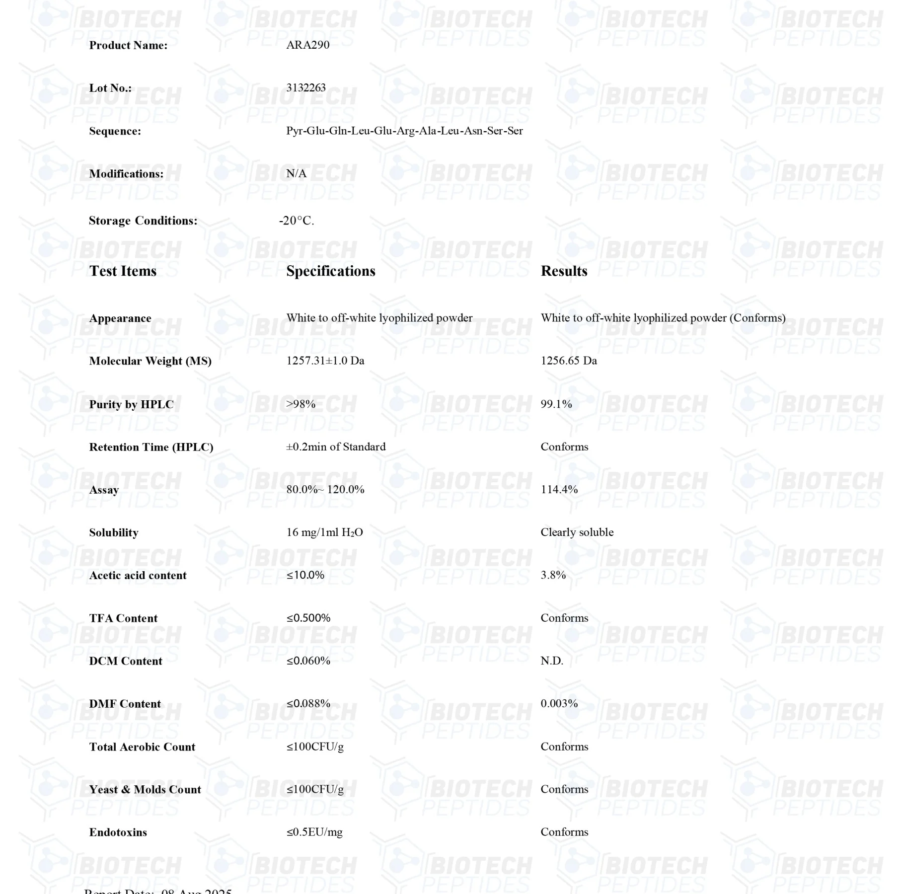 ARA-290 (16mg) 2 88 1