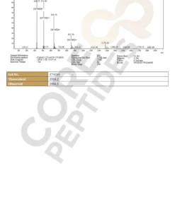 Adipotide FTPP ms.jpg