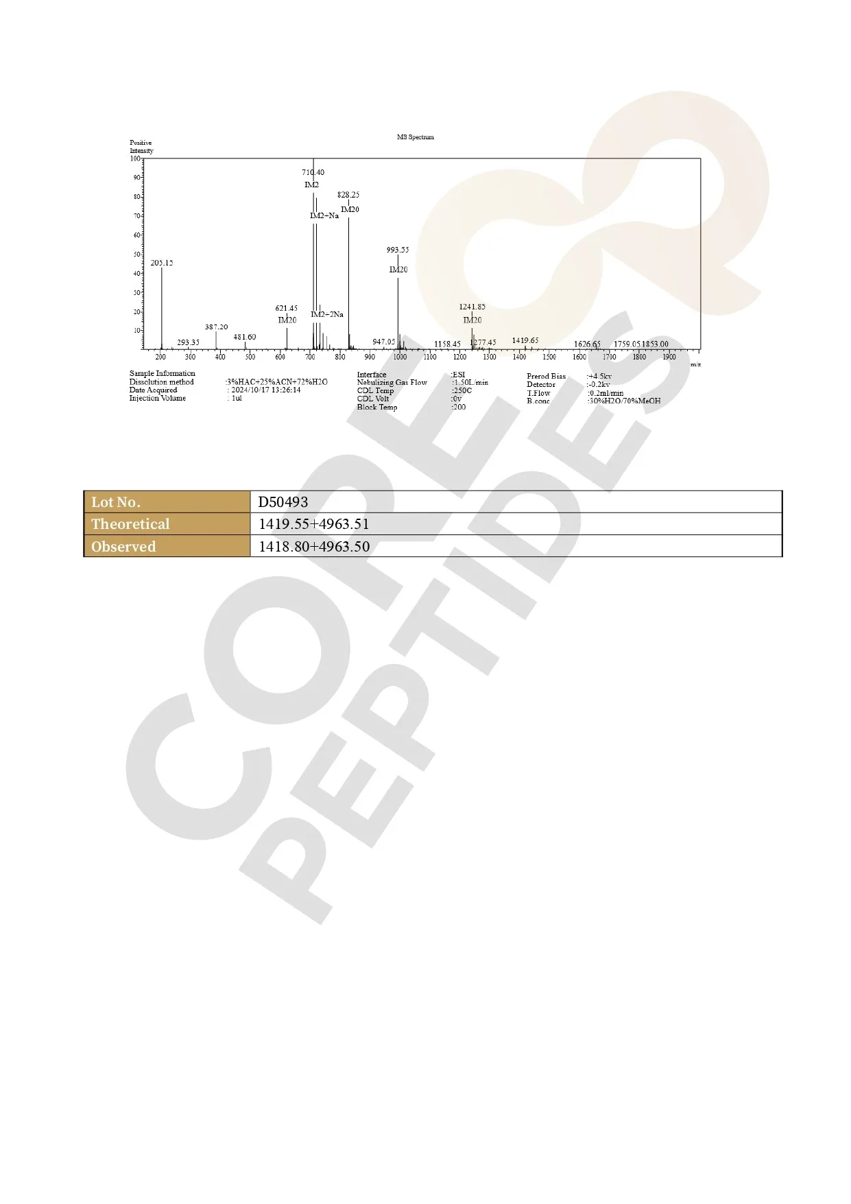 BPC-157 & TB-500 Blend (10mg/20mg) 4 BPC 157 TB 500 MS.jpg 2