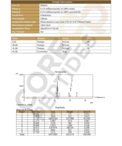 CJC-1295 & GHRP-2 Blend (10mg) 6 CJC 1295 GHRP 2 LC 1.jpg