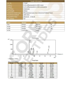 CJC-1295 & GHRP-6 Blend (10mg) 6 CJC 1295 GHRP 6 lc.jpg