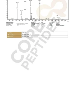 CJC-1295 & GHRP-6 Blend (10mg) 7 CJC 1295 GHRP 6 ms.jpg