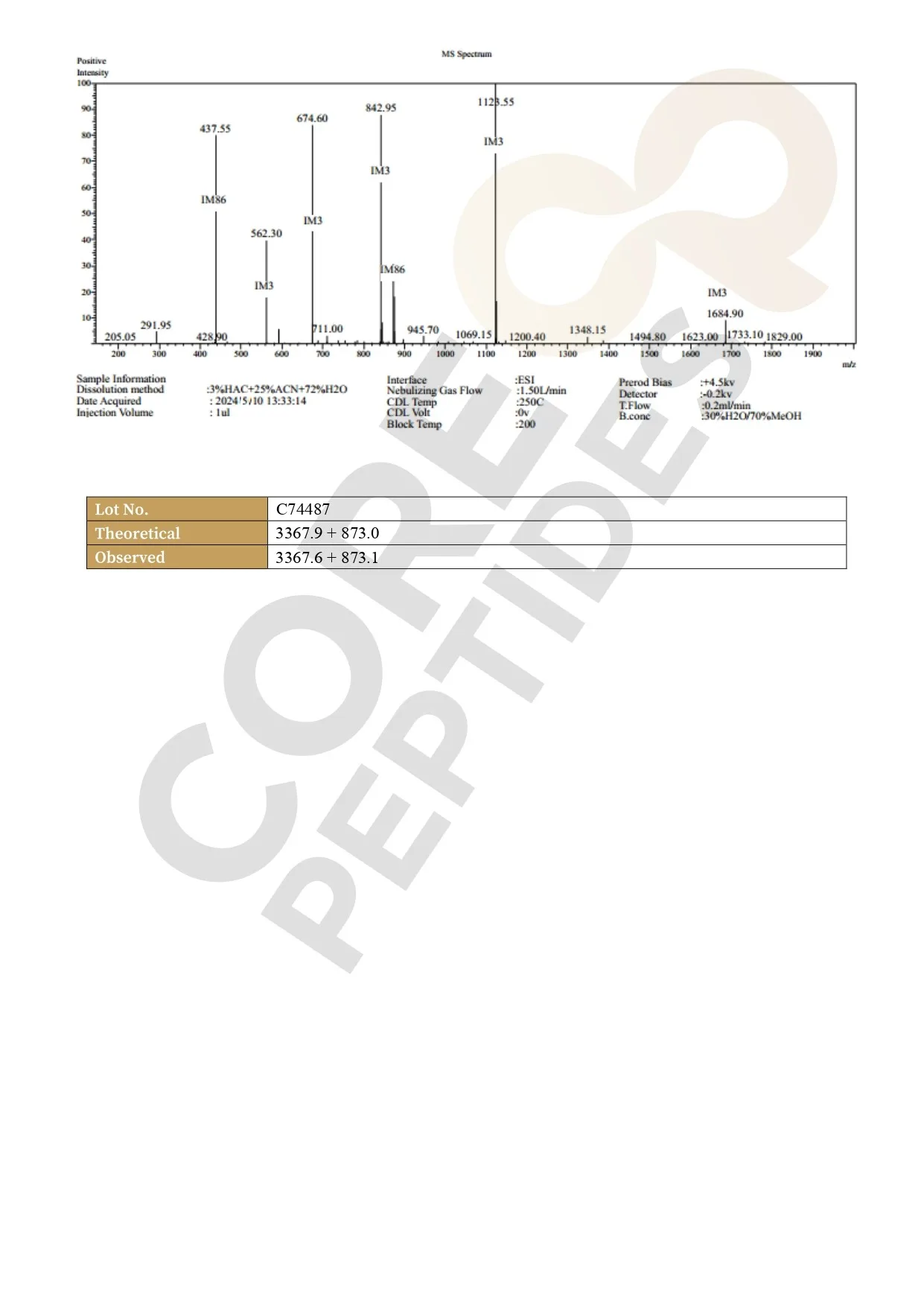 CJC-1295 & GHRP-6 Blend (10mg) 4 CJC 1295 GHRP 6 ms.jpg