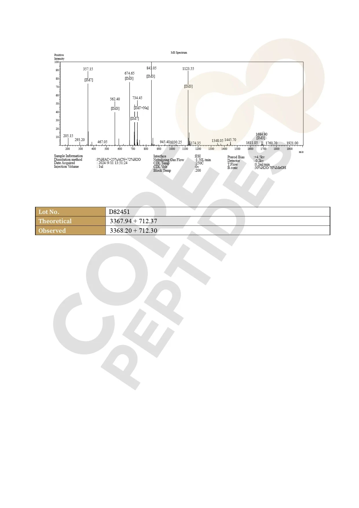 CJC-1295 & Ipamorelin Blend (10mg) 4 CJC 1295 Ipamorelin MS.jpg