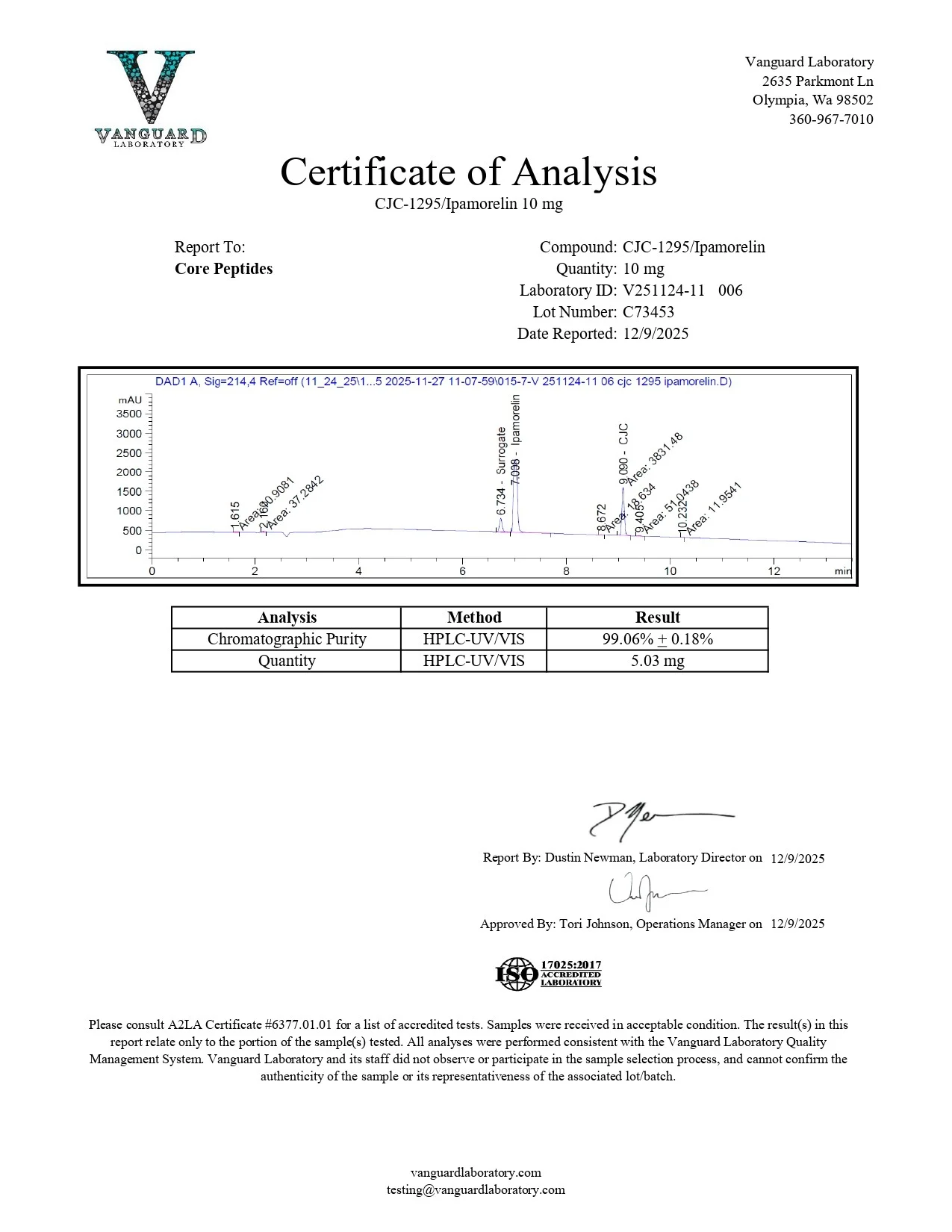 CJC-1295 & Ipamorelin Blend (10mg) 2 CJC 1295 Ipamorelin 10mg COA