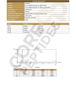 GHK Basic 50mg LC 2.jpg