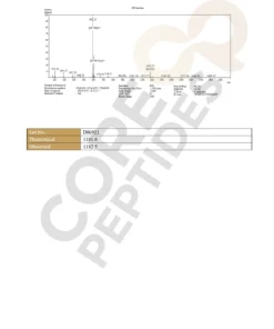 Gonadorelin GnRH MS.jpg