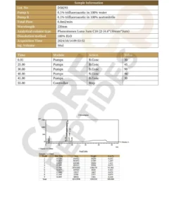 IGF 1 LR3 1MG LC 1.jpg