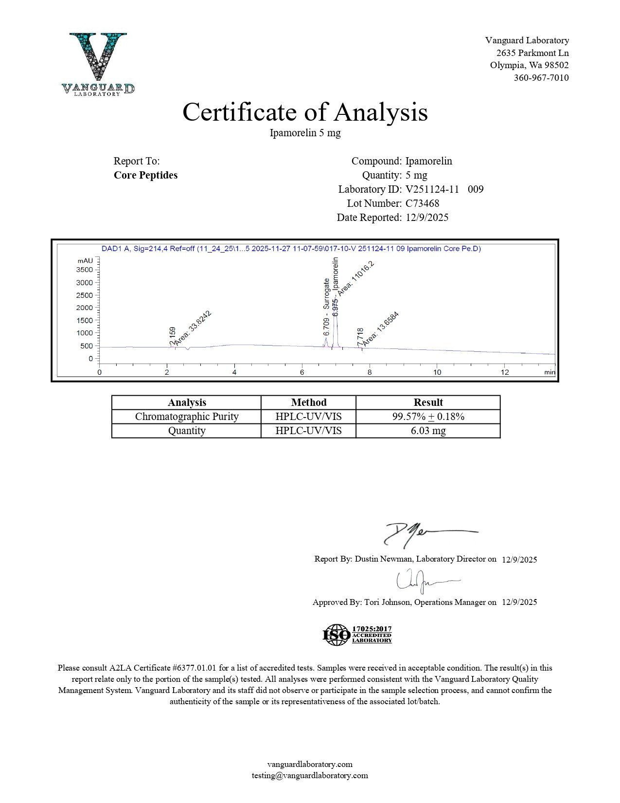 Ipamorelin (5mg) 2 Ipamorelin 5mg COA