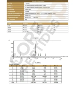 Ipamorelin (5mg) 6 Ipamorelin lc.jpg