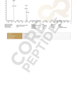 Ipamorelin (5mg) 7 Ipamorelin ms.jpg