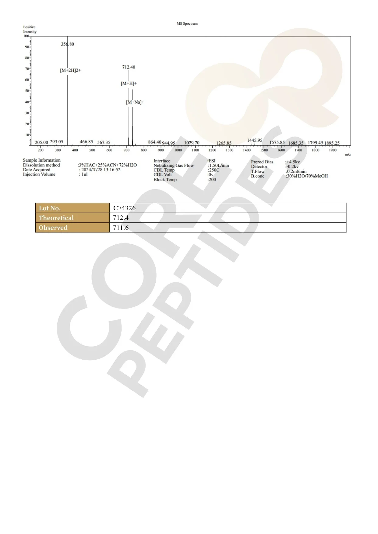 Ipamorelin (5mg) 4 Ipamorelin ms.jpg