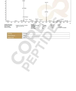 Kisspeptin-10 (10mg) 7 Kisspeptin 10 ms.jpg