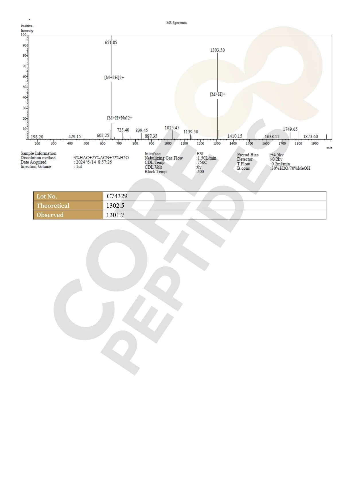 Kisspeptin-10 (10mg) 4 Kisspeptin 10 ms.jpg