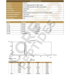 Melanotan 1 10MG LC.jpg