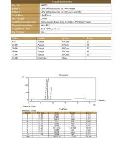 MOTS-C (10mg) 6 Mots C LC.jpg
