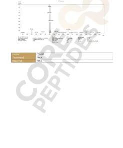 N acetyl Selank ms.jpg