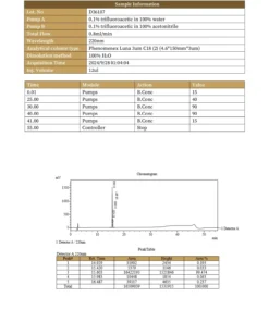 N acetyl Semax LC.jpg