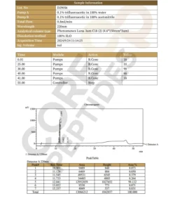 PE-22-28 (8mg) 6 PE 22 28 LC.jpg