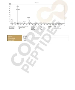 PE-22-28 (8mg) 7 PE 22 28 MS.jpg