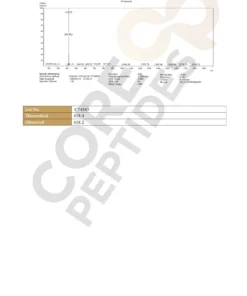 Pinealon 20MG MS.jpg