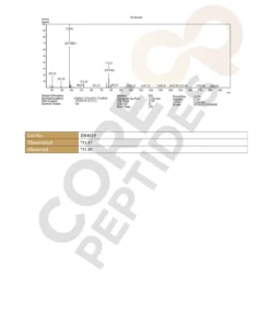Selank (10mg) 7 Selank MS.jpg