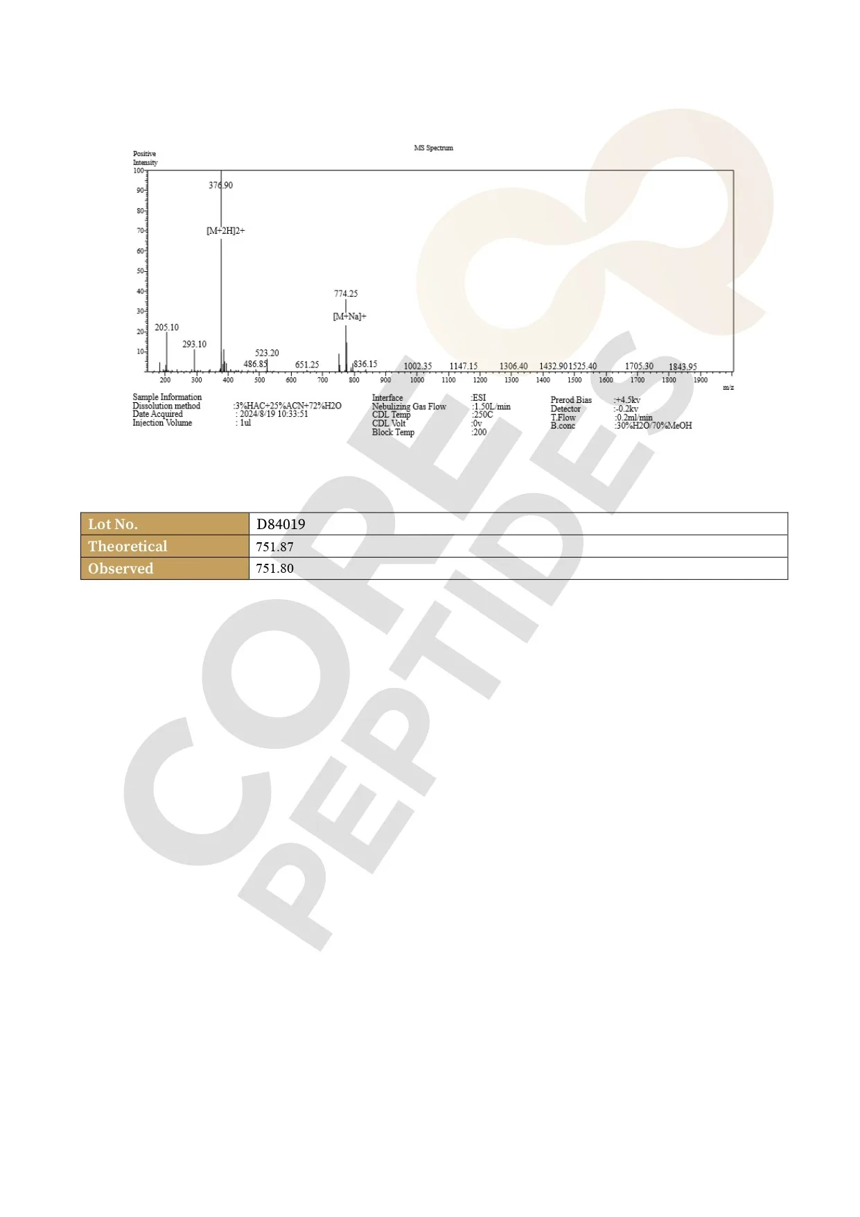 Selank (10mg) 4 Selank MS.jpg