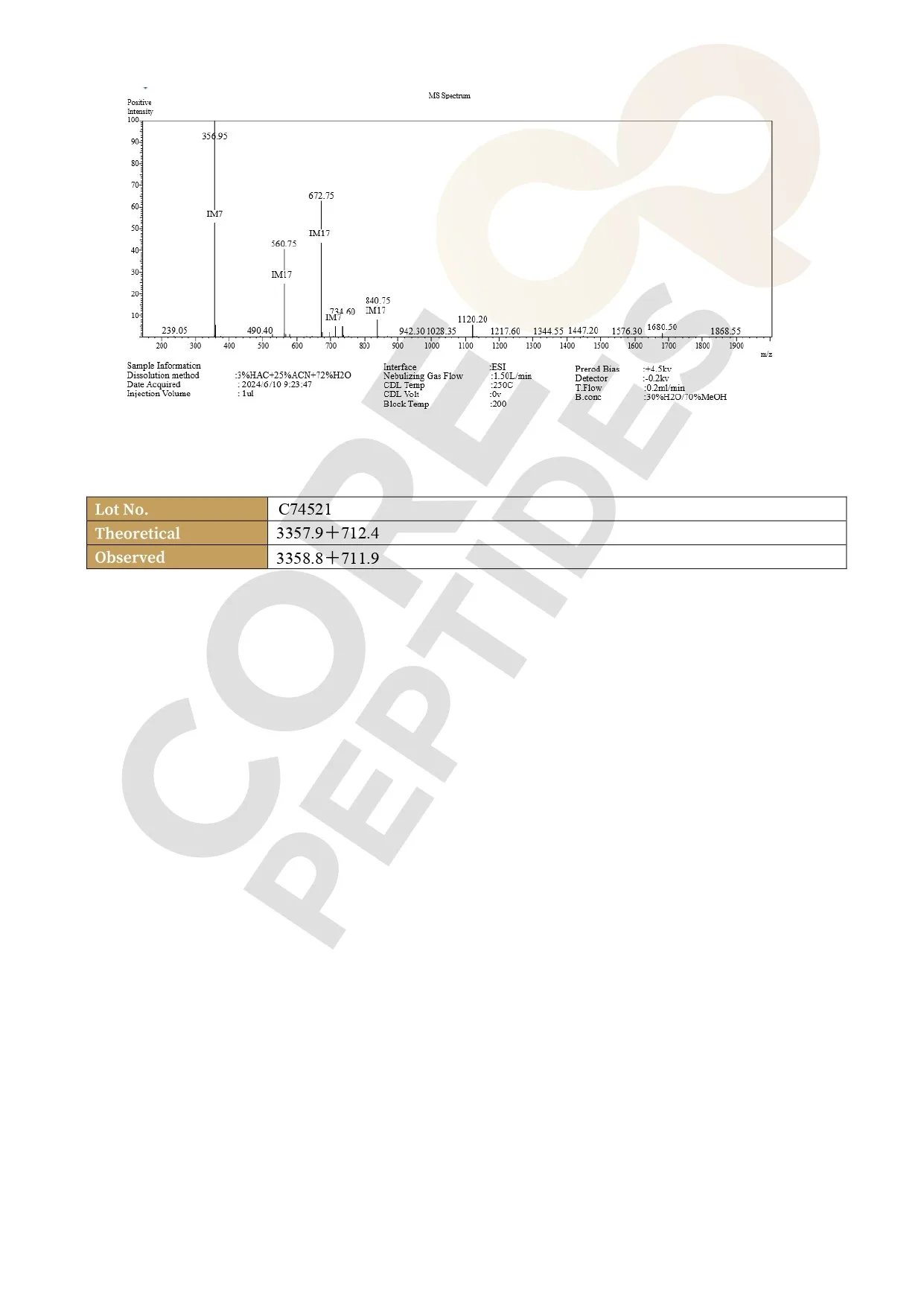 Sermorelin & Ipamorelin Blend (10mg) 4 Sermorelin Ipamorelin ms.jpg 1