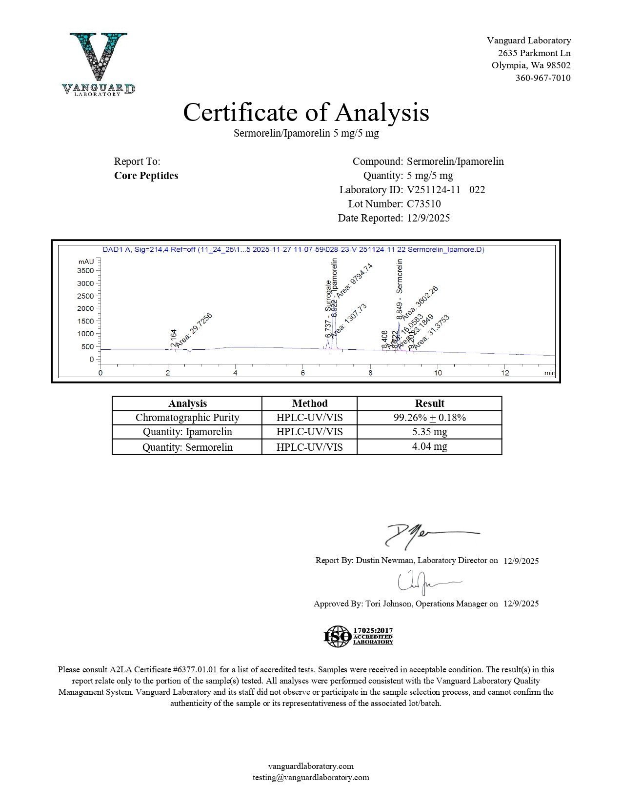 Sermorelin & Ipamorelin Blend (10mg) 2 Sermorelin Ipamorelin 10mg COA 1